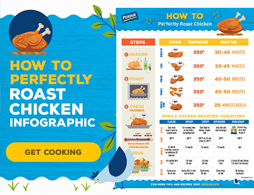 How To Roast Chicken Perfectly Perdue