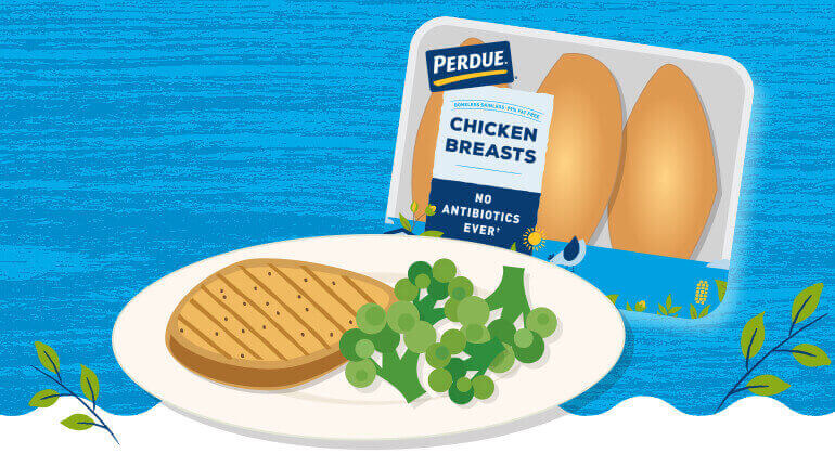 6 Reasons to Choose Chicken