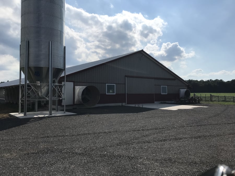 Country Haven Farm Act 2